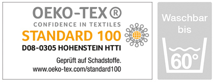 Zertifiziert